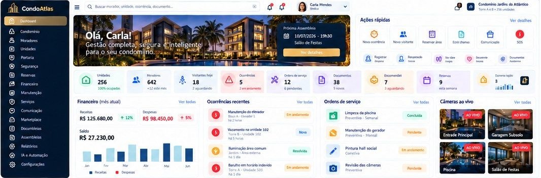 Dashboard principal da Condo Atlas